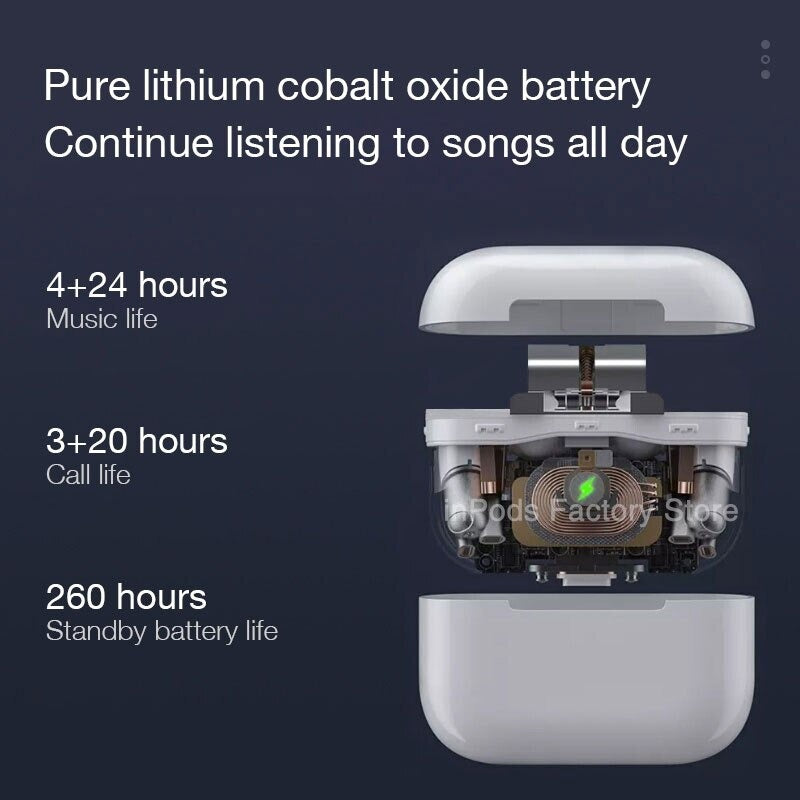 4th Gen Mini Bluetooth écouteur Pro 4 سماعات لاسلكية 5.0 الجيل الجديد 2020