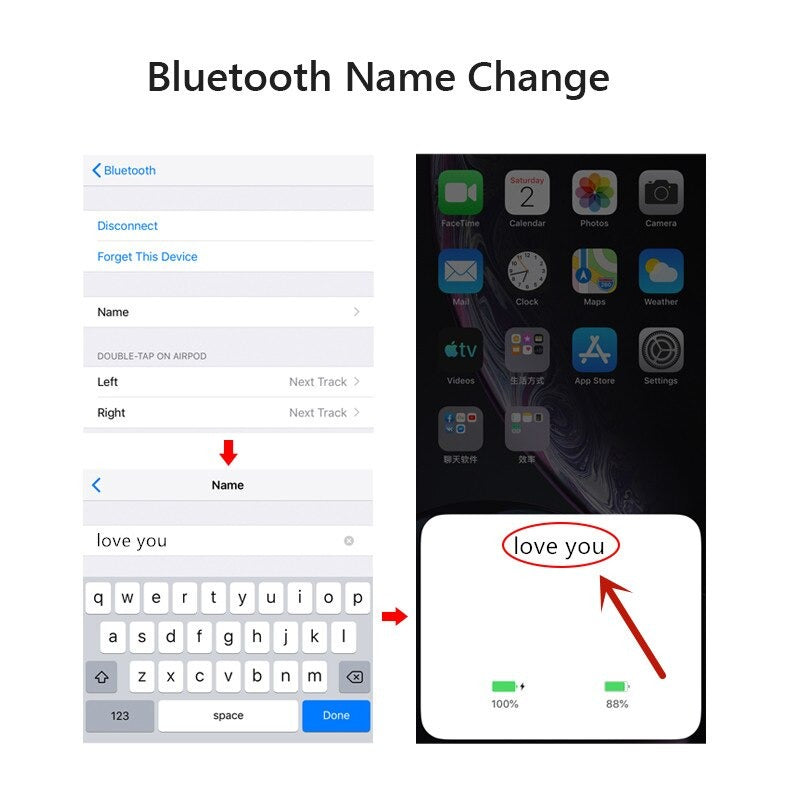 4th Gen Mini Bluetooth écouteur Pro 4 سماعات لاسلكية 5.0 الجيل الجديد 2020